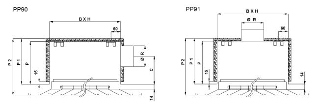 KN - rectangular - Plenum